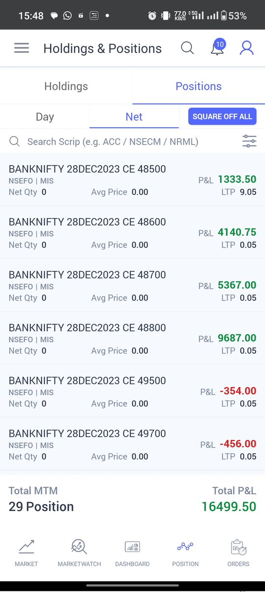 traderM_D's tweet image. 32k for the day.