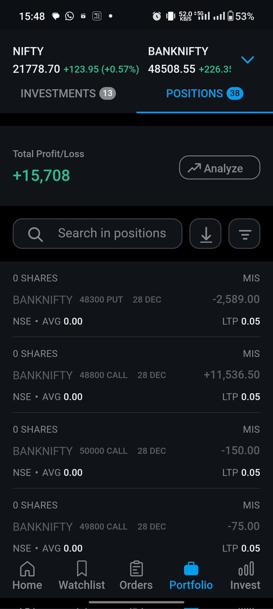 traderM_D's tweet image. 32k for the day.