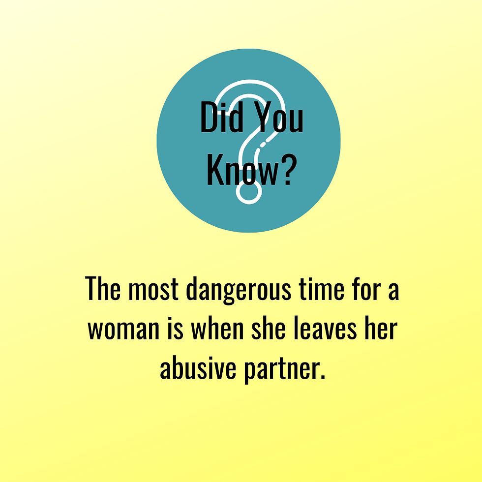This blog from 2019 about why women stay in abusive relationships is always one of our most-read blogs. We hope you'll take a moment to read more and share this with others. buff.ly/3UZ0nvp