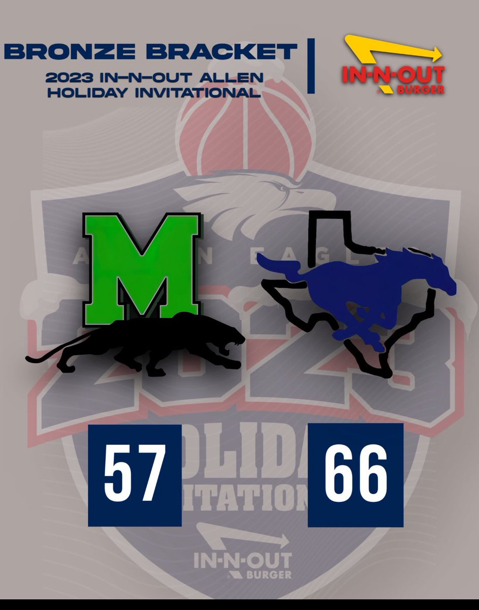 CoachHaroldJac1's tweet photo. Mustangs led by @WilliamJordanII 23pts
@d_whiteside23  16pts
Brian Williams 11 https://t.co/IN8eIUWsdC