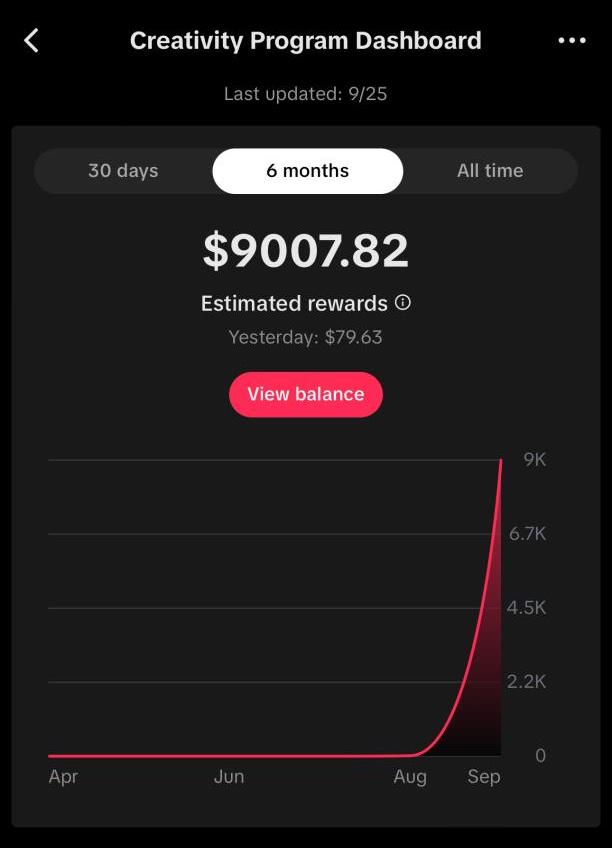 Faceless TikTok Channels can make you $9000+/month.

Here's how to use AI to make a Faceless TikTok channel

That runs itself in under 5 minutes: