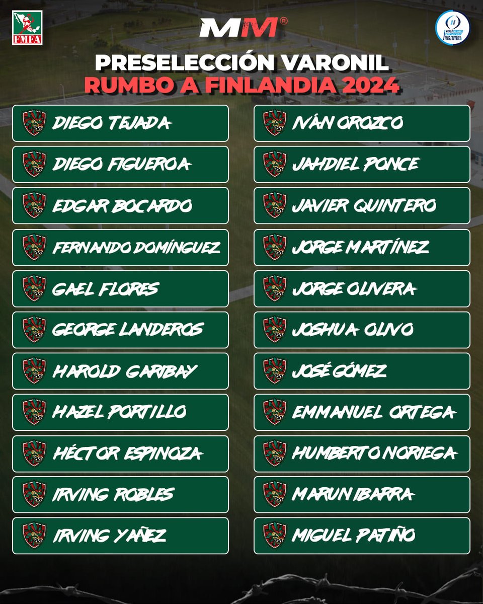 MeanMachinePod's tweet photo. 💪🏻 ¡COMIENZA LA AVENTURA! 🥇
La Federación Mexicana de Fútbol Americano reveló la primera lista de preseleccionados que buscarán un lugar en el Mundial de Flag Football de Finlandia que se disputará en agosto de 2024 🇲🇽🏈🇫🇮
#FMFA #FlagFootball #WorldChampionship https://t.co/Ofkyf3hMoy
