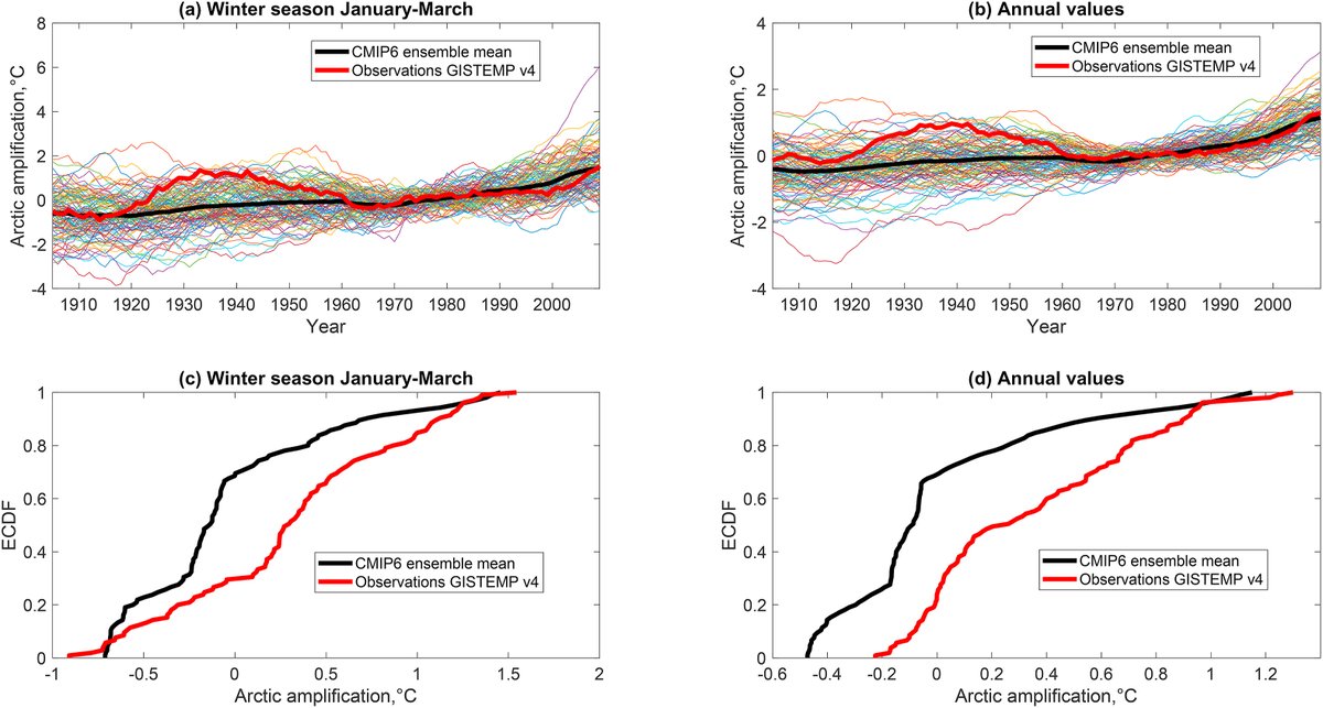 Mikhail Latonin tweet media
