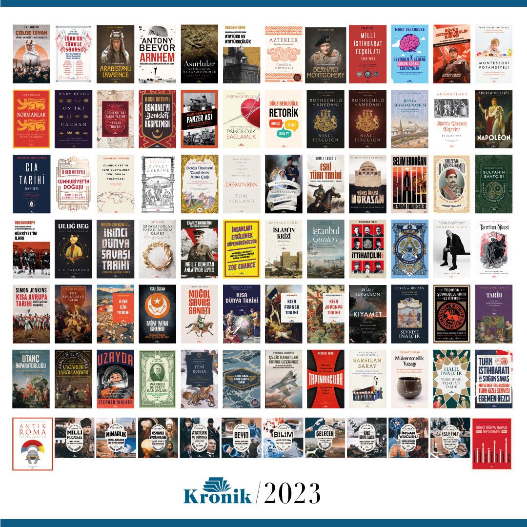 BÜYÜK ÇEKİLİŞ | Bu tweet'i RT eden 10 okurumuza 2023'te yayımladığımız 84 kitaptan seçeceği 5 kitap hediye!