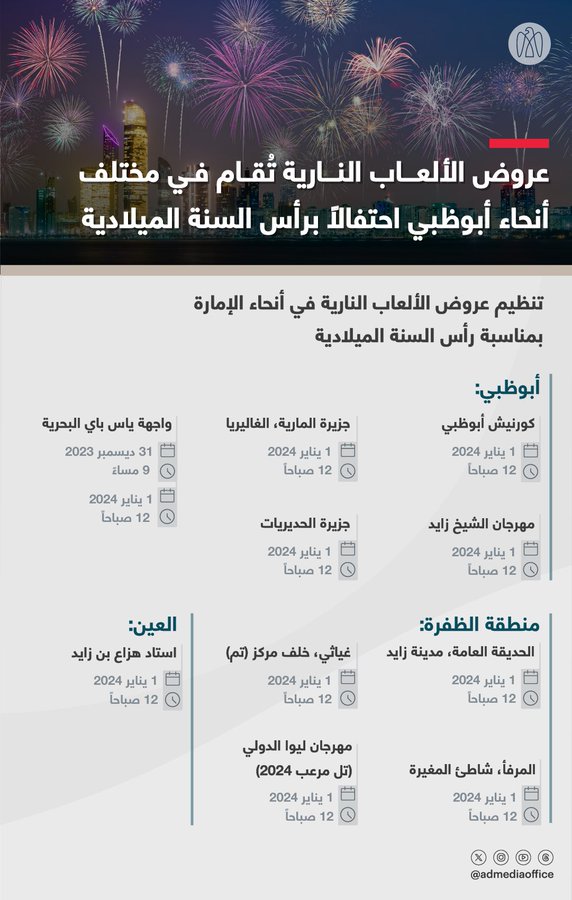 الصورة