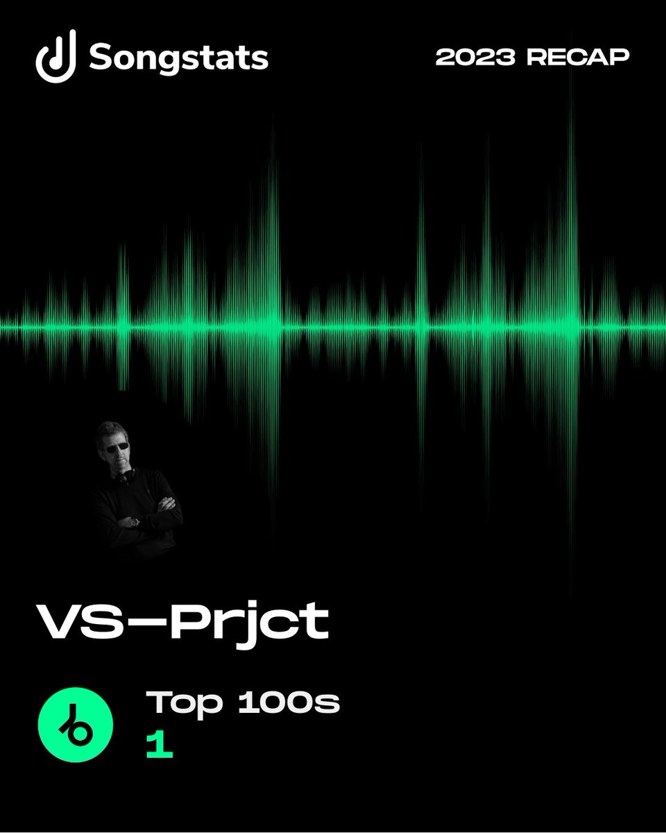 VittiScogna's tweet photo. @beatport #vs_prjct Top 100🚀 https://t.co/MsueseWJYR
