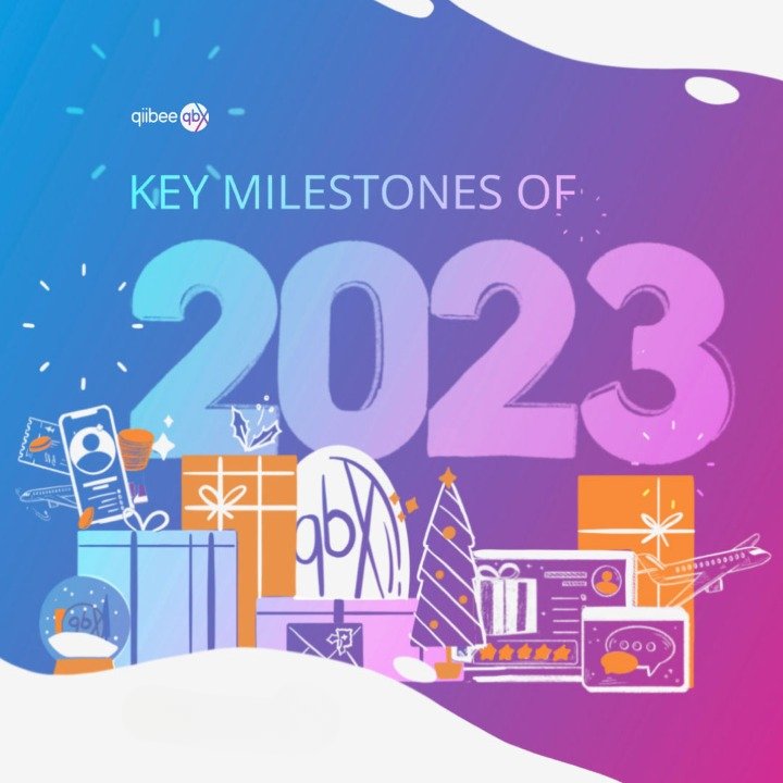 Qiibee 2023: Rewriting the Rules of Loyalty, One Blockchain at a Time

A thread 🧵👇