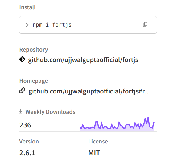 ujjwal_kr_gupta's tweet image. #fortjs downloads on #npm is increasing 😍. If you have not tried yet - try today and create your api much more simpler and faster.
#nodejs #webapi #webdevelopment #backend