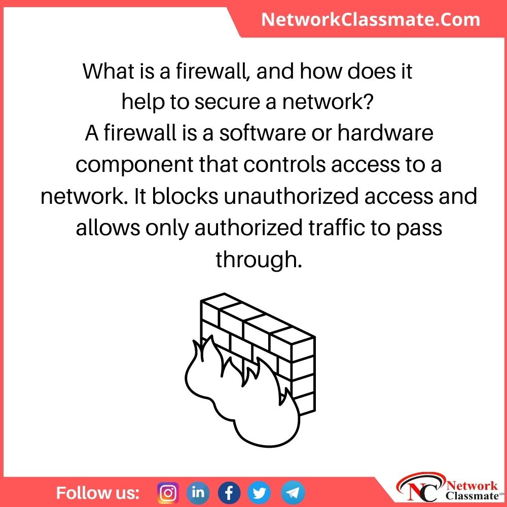 Network Classmate tweet media