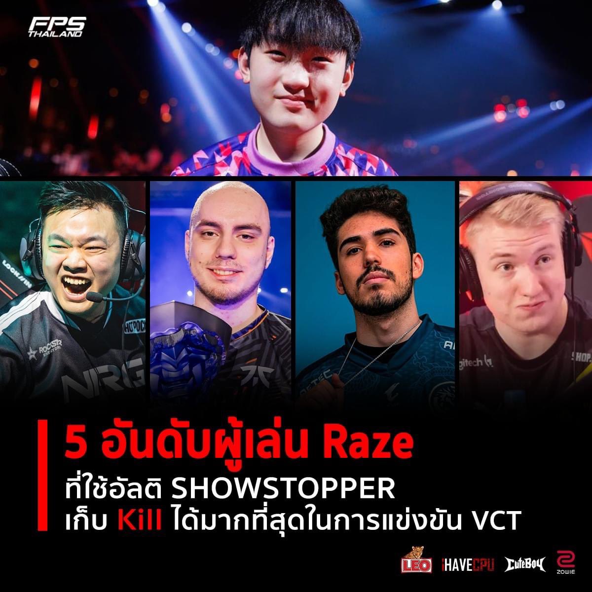 FPSThailand's tweet photo. 5 อันดับผู้เล่น Raze ที่ใช้อัลติ SHOWSTOPPER เก็บ Kill ได้มากที่สุดในการแข่งขัน VCT Master และ Champion มีใครบ้างไปดูกันครับ

👑อันดับ 1  PRX Jinggg ( 65 Kill ) 
🔥อันดับ 2 NRG Victor ( 43 Kill )
🔥อันดับ 3 FNC Derke ( 34 kill )
🔥อันดับ 4 LEV Aspas  ( 34 kill )
🔥อันดับ 5 NAVI Zyppan ( 31 Kill )

ในปีหน้าอันดับ 1 อย่างน้อง Jinggg จะต้องไปเกณฑ์ทหารถึง 2 ปี จะมีใครแซงขึ้นมาได้หรือไม่ และคุณชอบสไตล์ผู้เล่น Raze คนไหนลองบอกกันได้นะครับ

ที่มา https://t.co/uvTL4N00p6

#FPSThailand #VALORANT #Jinggg #PRX #NRG #FNC