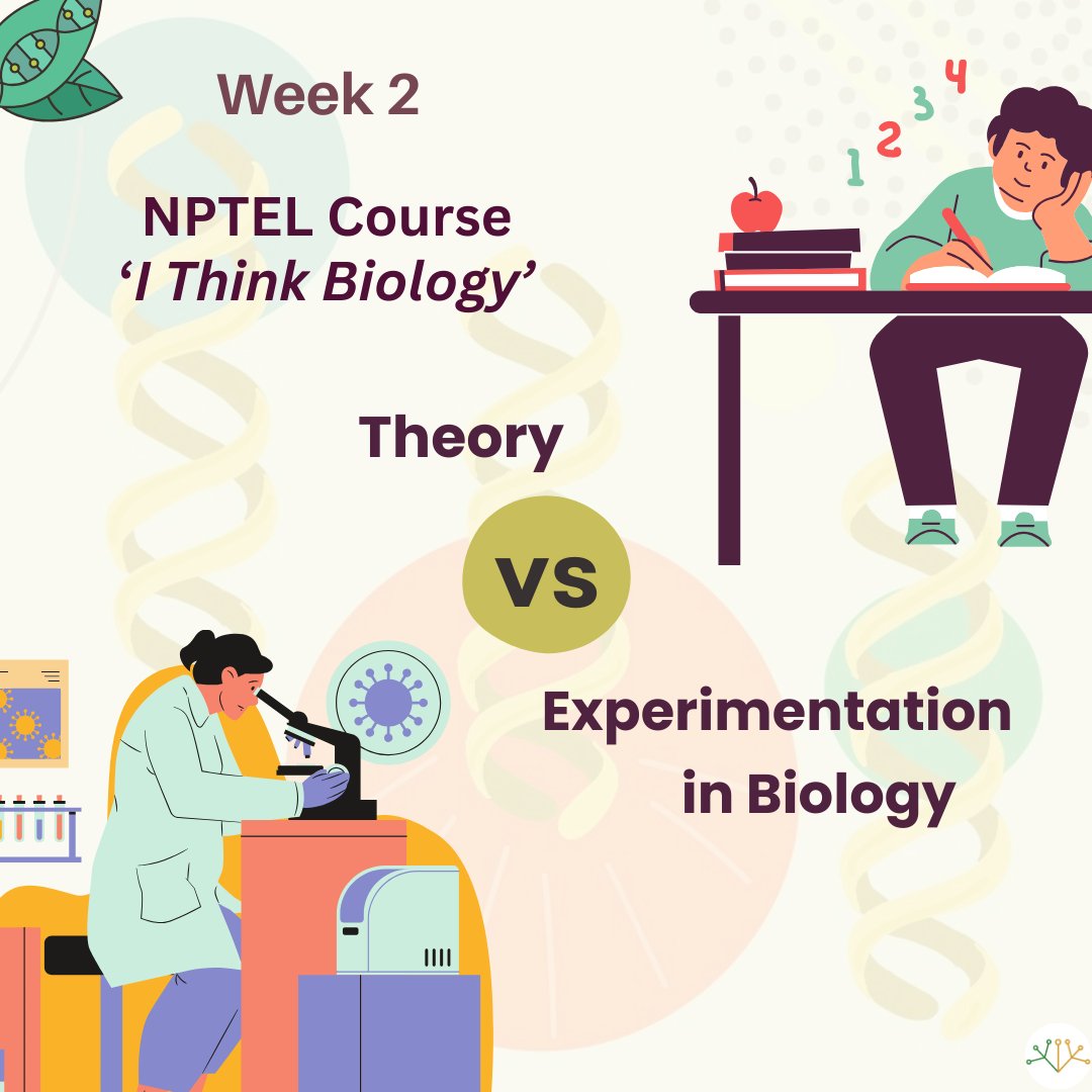 ithinkbiology's tweet photo. Ever wondered if 'theory' in science means uncertainty?
Are theories just "theories", or are they more?🤔

Join our course 'I Think Biology' on @nptel_official &amp; decode this with @stpalli: facts, laws, theories —what's the real deal?

🔗https://t.co/f2yFUvirr2

@azimpremjiuniv https://t.co/ez2eG8tNW9