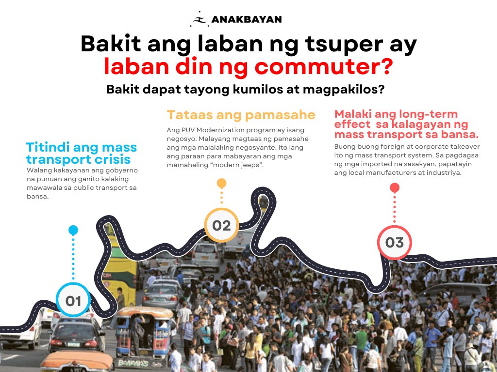 anakbayan_ph's tweet image. Bakit ang laban ng tsuper ay laban din ng commuter? Bakit dapat tayong kumilos at magpakilos? (A THREAD) 

#NoToJeepneyPhaseout 
#CommutersFightBack