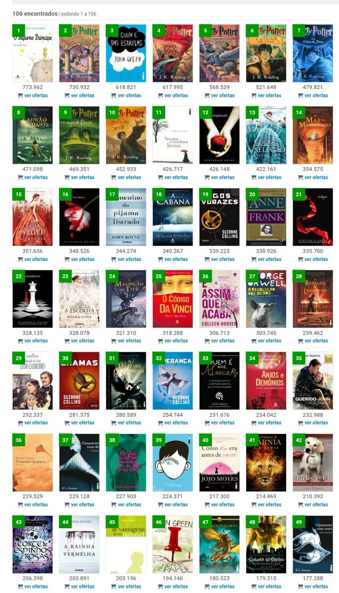 nicolelendo's tweet image. quantos dos 105 livros mais lidos do skoob você já leram?

me: 15
Kb da tml