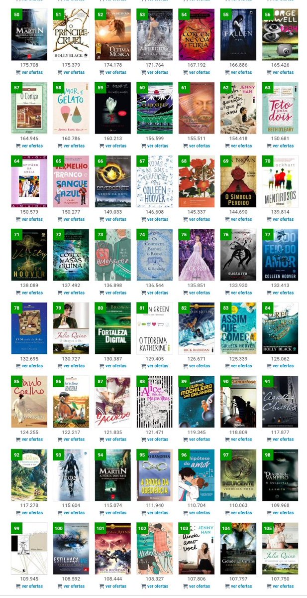 nicolelendo's tweet image. quantos dos 105 livros mais lidos do skoob você já leram?

me: 15
Kb da tml