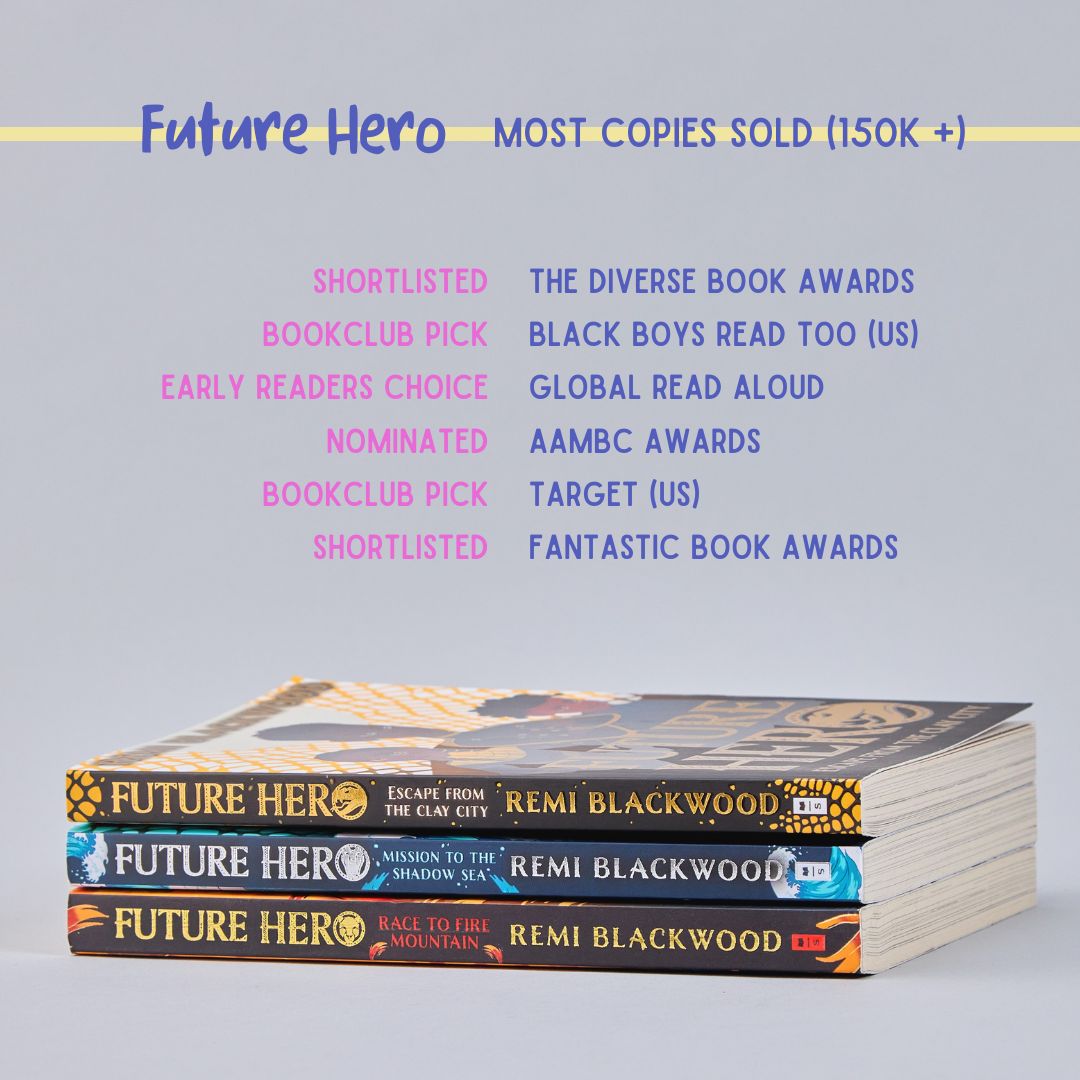 Putting the spotlight on our award-winning, nominated & bestselling books of 2023! 🔎 Lizzie & Belle @OjiBrown73 @SimDougie @FarshoreBooks 🏠 Fablehouse @elnorry_writer @KidsBloomsbury 🔥 Future Hero @JRichardsAuthor @isaachmck @aliciarobart @deise_lino @scholasticuk