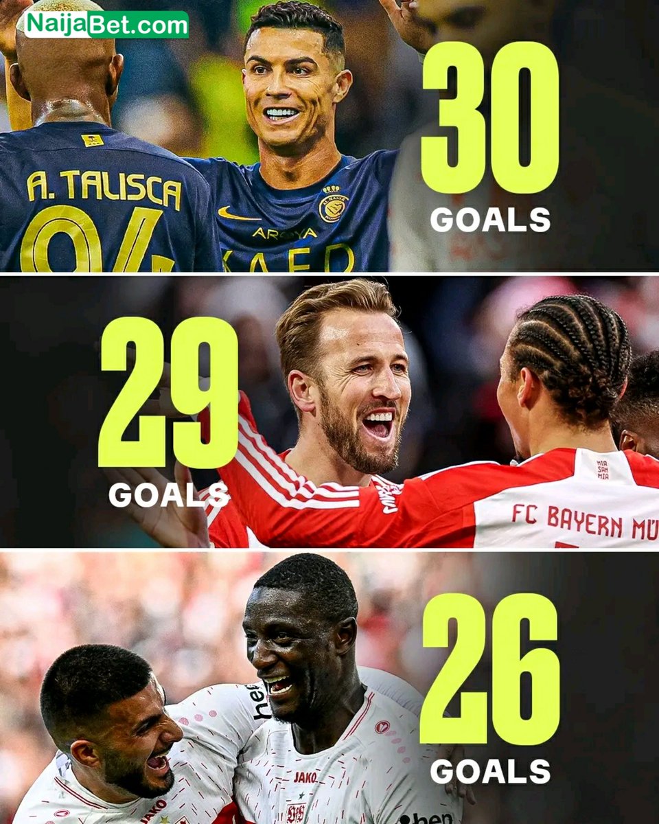 NaijaBet's tweet photo. There's been no stopping these striker duos so far this season💥

🥇 Cristiano Ronaldo and Talisca (30 goals)
🥈 Harry Kane and Leroy Sané (29 goals)
🥉 Serhou Guirassy and Deniz Undav (26 goals)

#SaudiProLeague #FastestPayout #NaijaBet Ola of Lagos #SPARtacularXmas Rasmus olise https://t.co/z9UZ6VPqGG