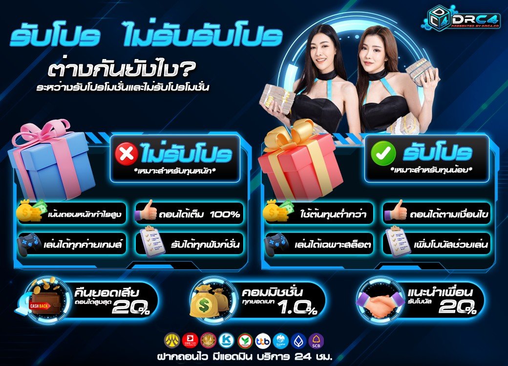pg_drc4's tweet photo. ✨ฝากแบบป๋า [ไม่รับโบนัส]
♚ ถอนได้เต็ม  ไม่ติดเทิร์น
♚ รับเครดิตฟรี ได้ทุกฟังก์ชั่น
♚ รับคืนยอดเสีย+คอมมิชชั่น

💥ฝากแบบเซียน [รับโบนัส]
♚ แนะนำมิตรรักนักปั่น 𝟏𝟎𝟎%
♚ ฝาก 𝟓𝟎  รับฟรี 𝟏𝟎𝟎 ♚
  ทำยอด 𝟑𝟎𝟎 ถอน 𝟐𝟎𝟎
𝐏𝐥𝐚𝐲: https://t.co/hGPcAFqCBT
#DRC4 #สล็อตเว็บตรง https://t.co/b0biAPyWqR