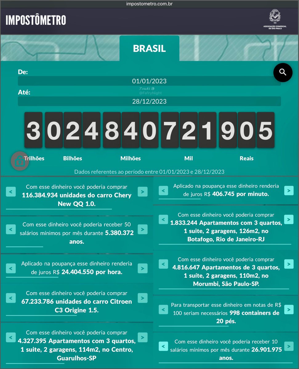 Fa1ryNight's tweet photo. #Impostometro do governo lula em 2023 com 10 dicas do que você poderia fazer com esse dinheiro. https://t.co/urSl9N7AEx