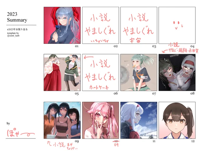 昨年に比べて、若干ですが筆が速くなりました…!!
今年は小説がスランプだったせいで不完全燃焼なので来年挽回したいです!
絵のほうも文章のほうも、見てくださった方(そして感想くださった方!!)ありがとうございました😊
#2023年を振り返る 