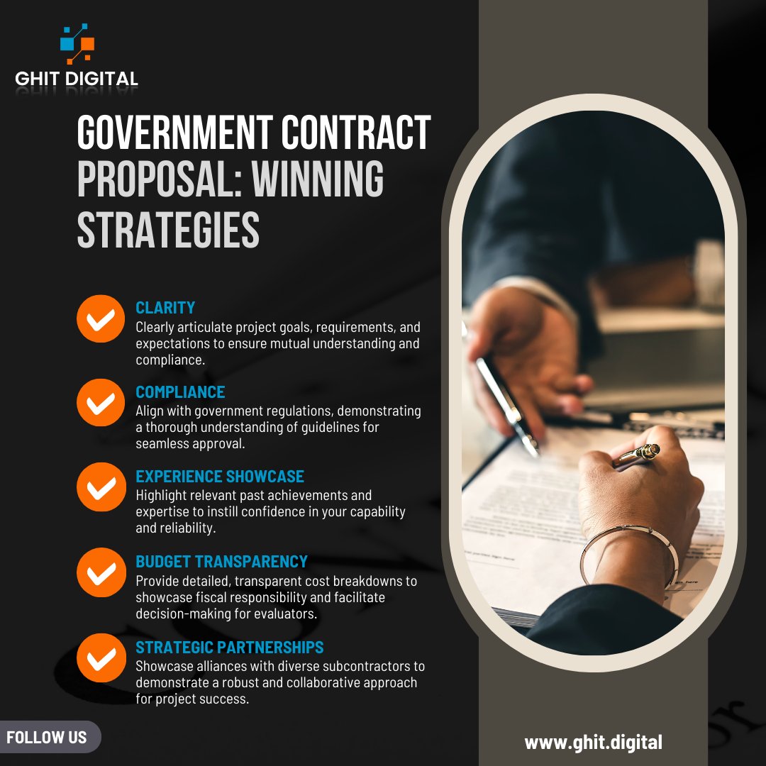DigitalGhit's tweet photo. Experience a comprehensive approach to RFP success with #GhitDigitalServices! Our expert team excels in competitor analysis, ensuring your proposal strategically outshines rivals.
ContactGHIT at: Contact@GHIT.digital I Careers@GHIT.digital

Learn more at: https://t.co/iYAEwDmD3t https://t.co/iqf39fR83x