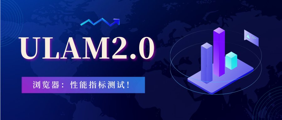 ULAMchain_'s tweet photo. 🚀在正式上线ULAM浏览器之前，我们正在进行一系列严格的测试，其中包括性能指标测试。🔥
#ULAM # WEB3 # ULAM Inscription # BTC # DeFi # BSC # eth
👉👉 Twitter Com/ulamchain
👉👉 Telegram: t. me/ULAMChian https://t.co/9Tku6bAI12