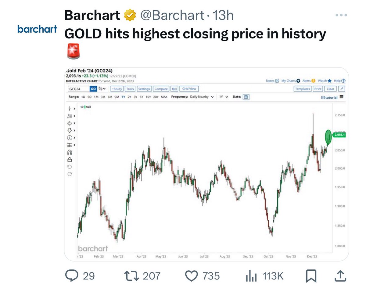 Cloud9 Markets tweet media