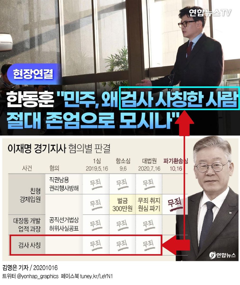 김준홍 (@gimjunh46365659) on Twitter photo 