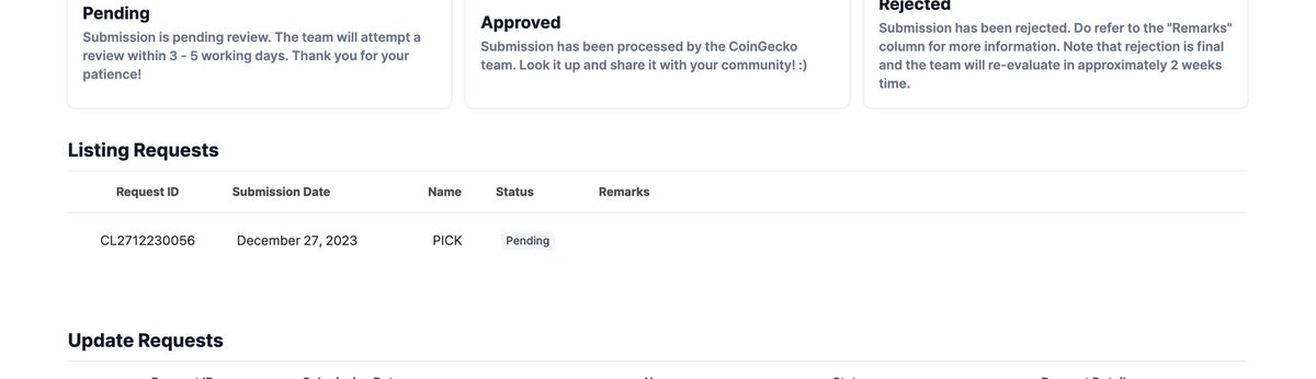 Hello <a href="/coingecko/">CoinGecko</a>

We have successfully applied PICK to <a href="/coingecko/">CoinGecko</a>

Our Request ID: CL2712230056

Official mails: manager@1pick.xyz
Block explorer: etherscan.io/address/0x1250…

Gecko Terminal pair: geckoterminal.com/eth/pools/0xb2…