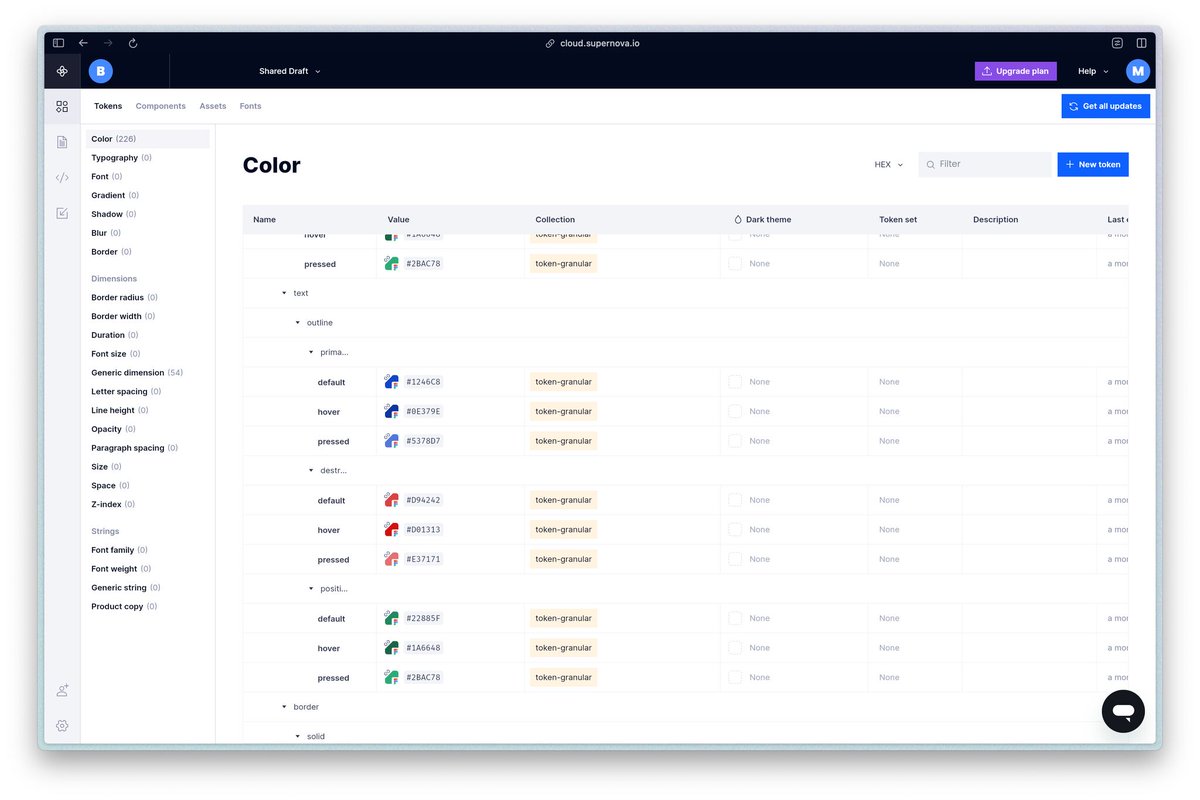 MathiasMattia's tweet photo. @supernova_io so nice! #designsystem https://t.co/FzdA8xjwS0