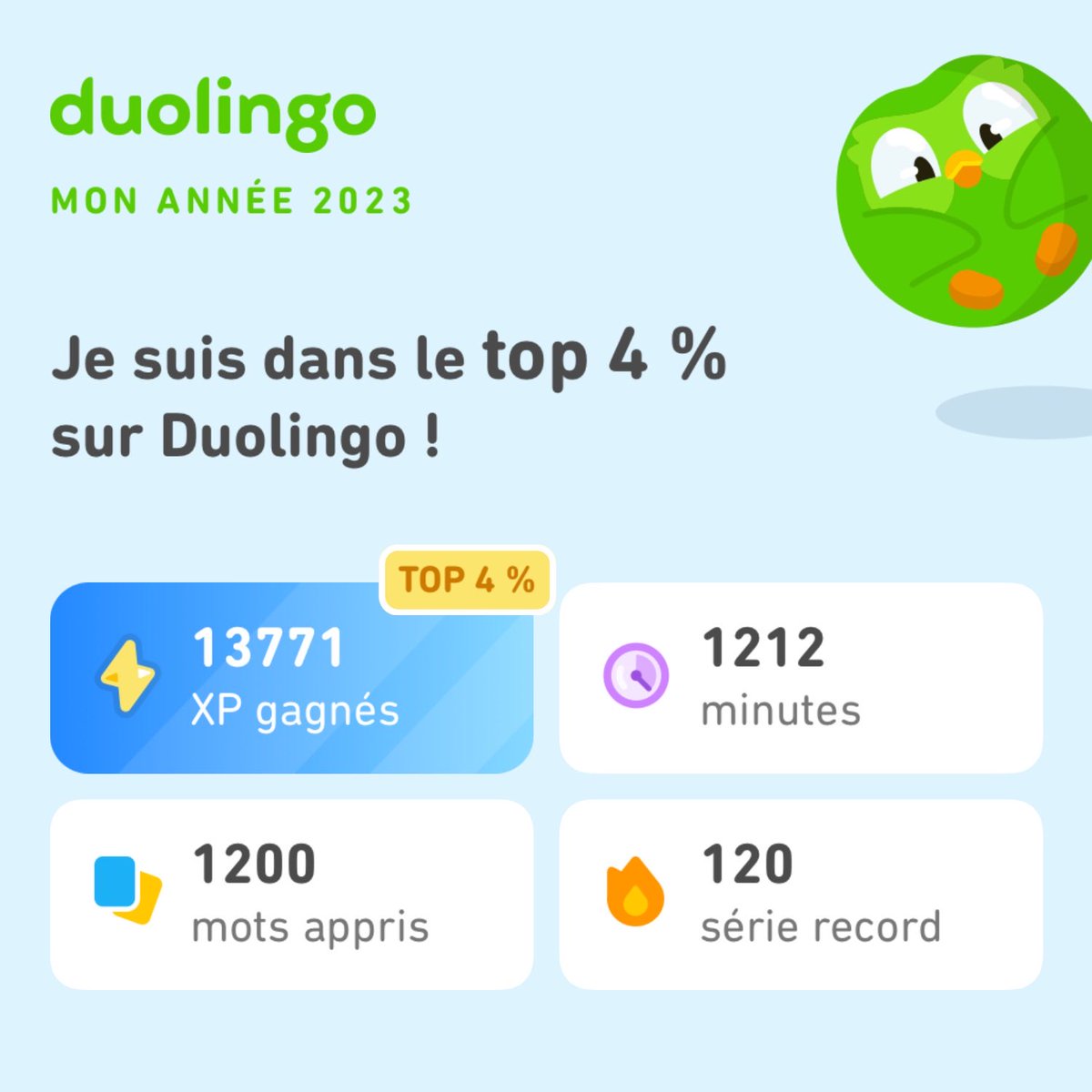 Regarde tout ce que j'ai appris avec Duolingo en 2023 ! Et toi, ça donne quoi ? #Duolingo365