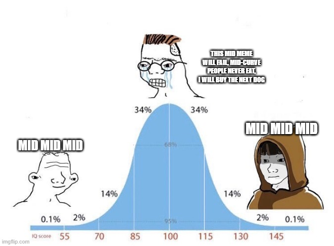 mid coin tweet media