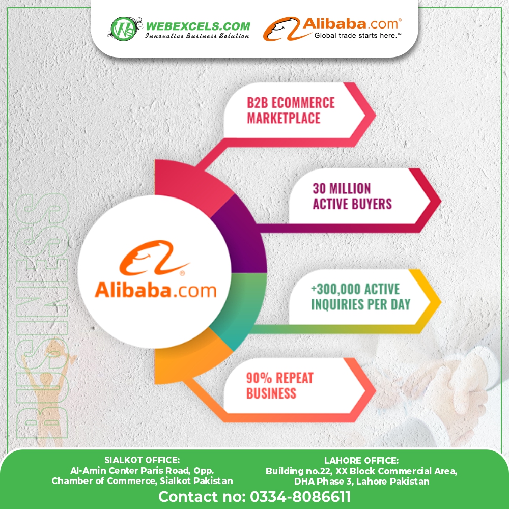 web_excels's tweet image. Web Excels
Best Alibaba Authorized Channel Partner &amp;amp; Service Provider in Sialkot 
#AlibabaChannelPartner #WebExcels #B2BIntegration #EcommerceSolutions #DigitalCommerce #BusinessAutomation #SupplyChainTech #OnlineMarketplace #TradeFacilitation #GlobalTrade #PartnerWithAlibaba