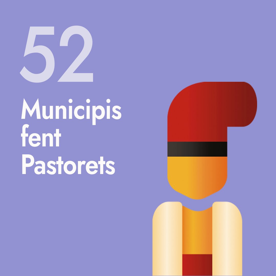 Són poques les experiències culturals que avui dia trobem descentralitzades i amb una forta presència arreu del país.

📍 Aquest Nadal 52 municipis del territori català acullen més de 250 representacions de #Pastorets.

Consulteu el mapa al nostre web!⤵️
🔗pastoretsdecatalunya.cat/associats/