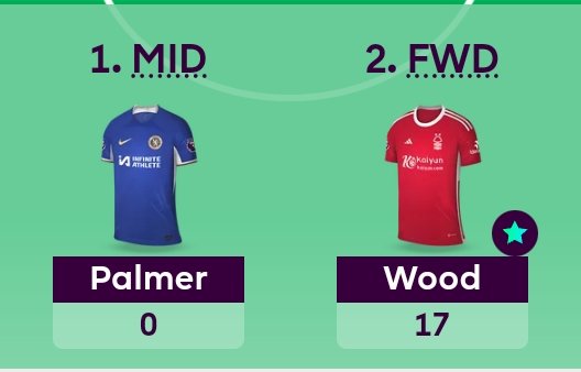 FPLMazz's tweet image. FPL GW19
*Overal Rank mid gw: 138k
*Saka, Gabriel, Son &amp;amp; Porro today.
*Maybe someone needs a little christmas rest 😬
#GW19 #fpl #FPLCommunity #fplfi