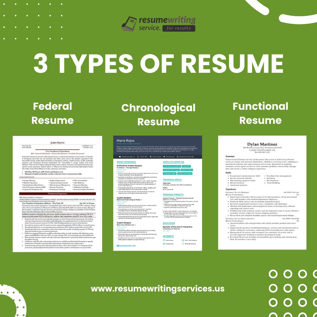 resumehelpus's tweet photo. Discover Various Resume Types: Federal for gov't roles, Chronological for career paths, and functional for skill-based expertise. Find your perfect fit!

#resumewriting #federalreseum #linkedinprofile #coverletter #chronologicalresume #functionalresume #Christmas #Russ https://t.co/8BxJTlJH5b