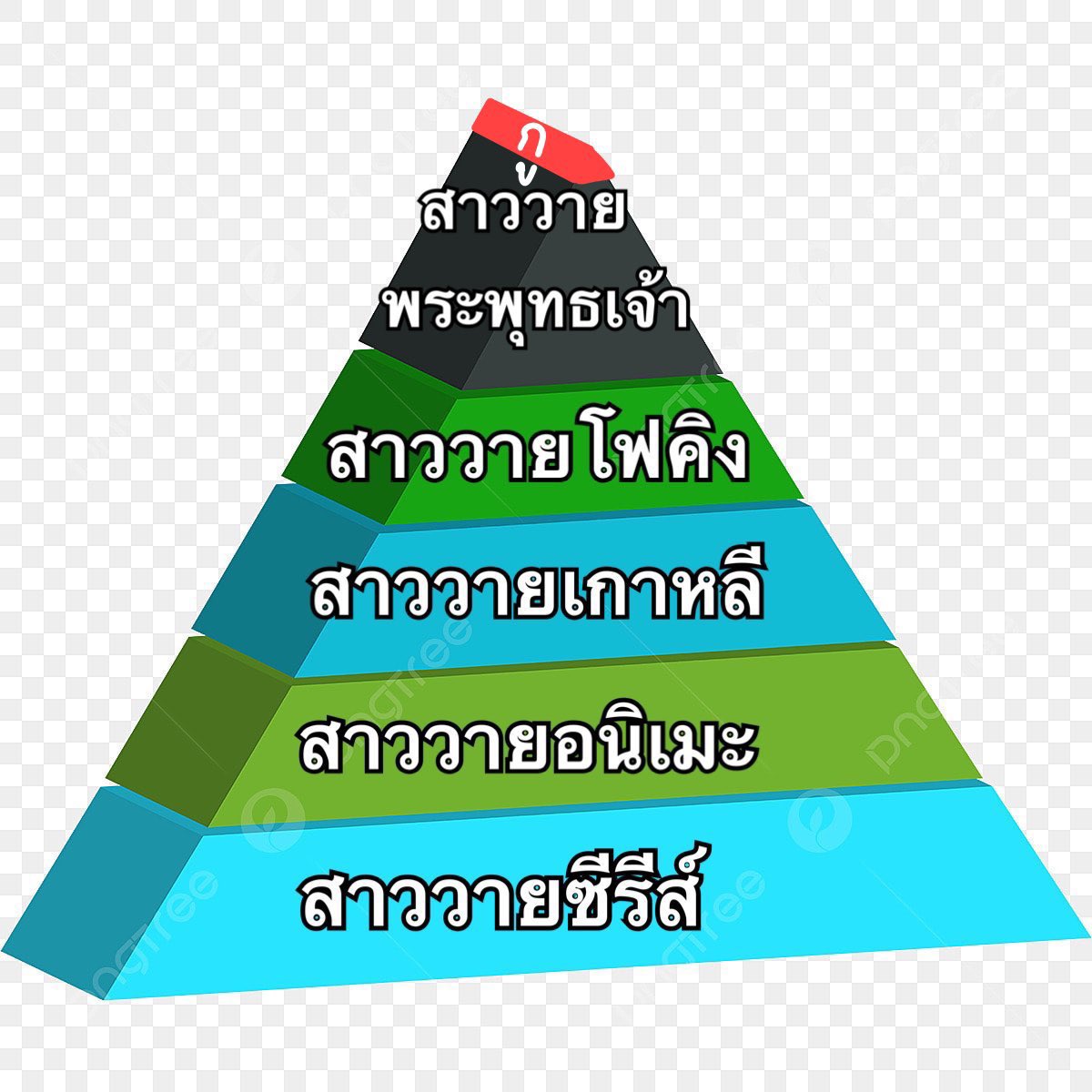 ม๋อง (@12i2312121) on Twitter photo 