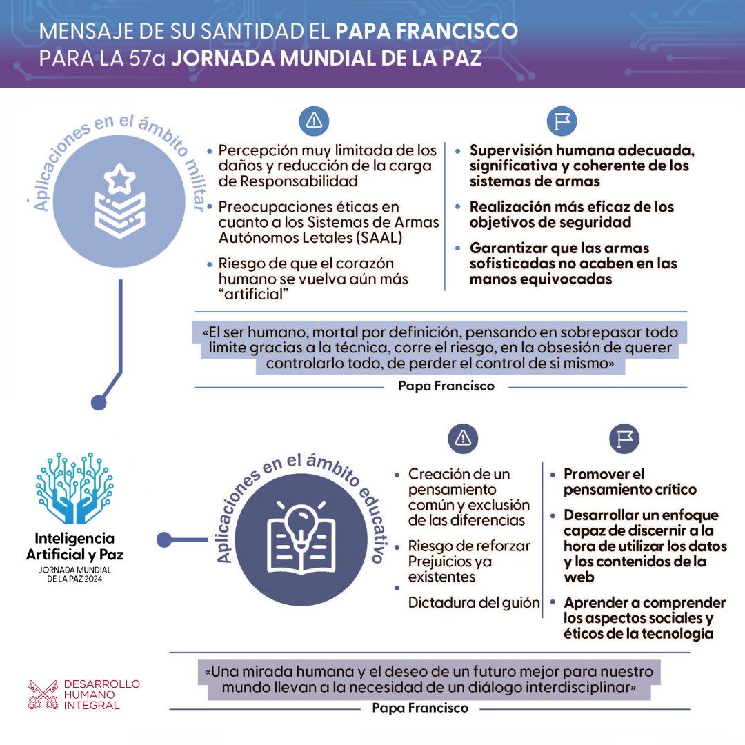 vaticanIHD_ES's tweet photo. 🕊 El 1 de enero se celebra la Jornada Mundial de la Paz. Este año el #PapaFrancisco ha elegido la #InteligenciaArtificial y la #Paz como tema... pero ¿cuáles son los riesgos y cómo podemos protegernos?

👉 Lea el mensaje y descargue los recursos: https://t.co/OojVLcXdex #JMP2024 https://t.co/DMtBDfsKT1