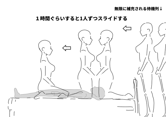 よく分かる図解 