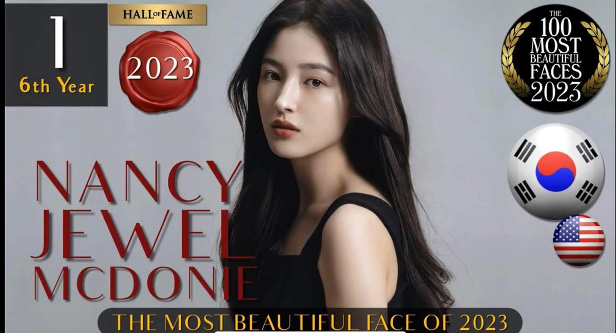 #Momoland #Nancy ranked #1 in this year's TC Candler Most Beautiful Face. Congratulations @nancy__jewel 🩷🫶🏻 📎 youtu.be/kKao8PyX57c?si…