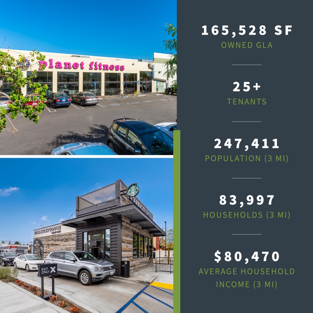 ShopCore Properties tweet media