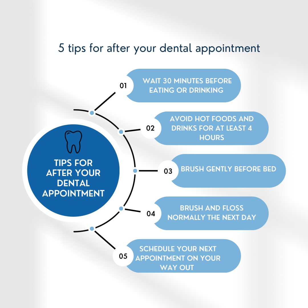 BasinDental's tweet image. 🌟 After your dental appointment, keep that smile sparkling with these tips!

Your smile deserves the best – make the most of it! #AfterDentalCare #SmileTips #BasinDentalSuite #HealthySmiles 😁