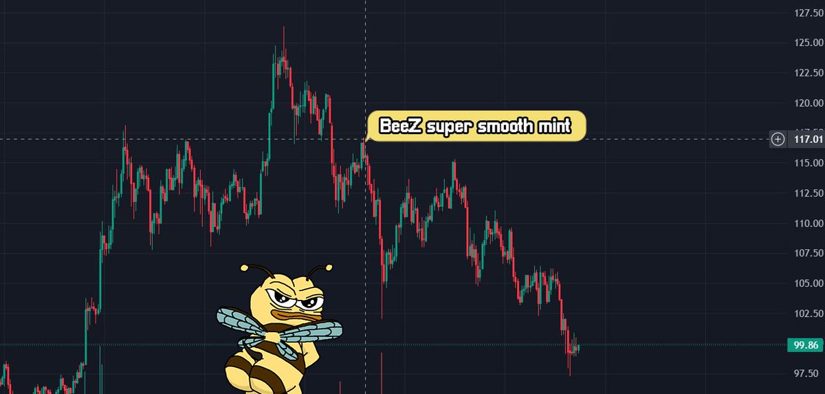 BeeZ | 🐝 tweet media