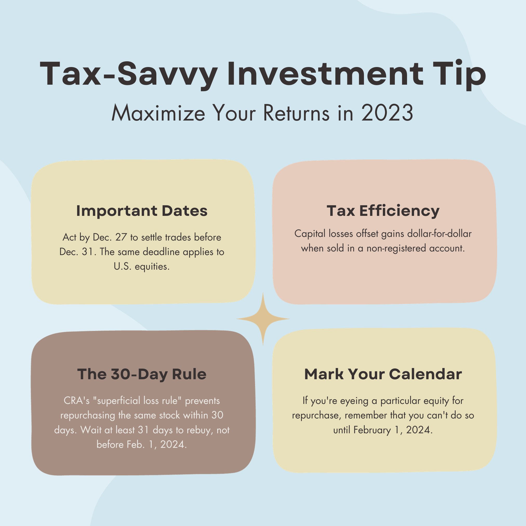 2024 Calendar Same As What Previous Years Taxes Blank Calendar 2024
