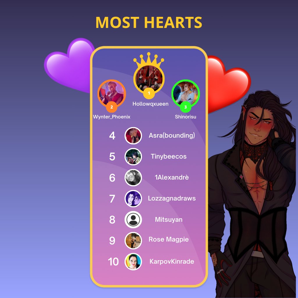 The Arcana tweet media