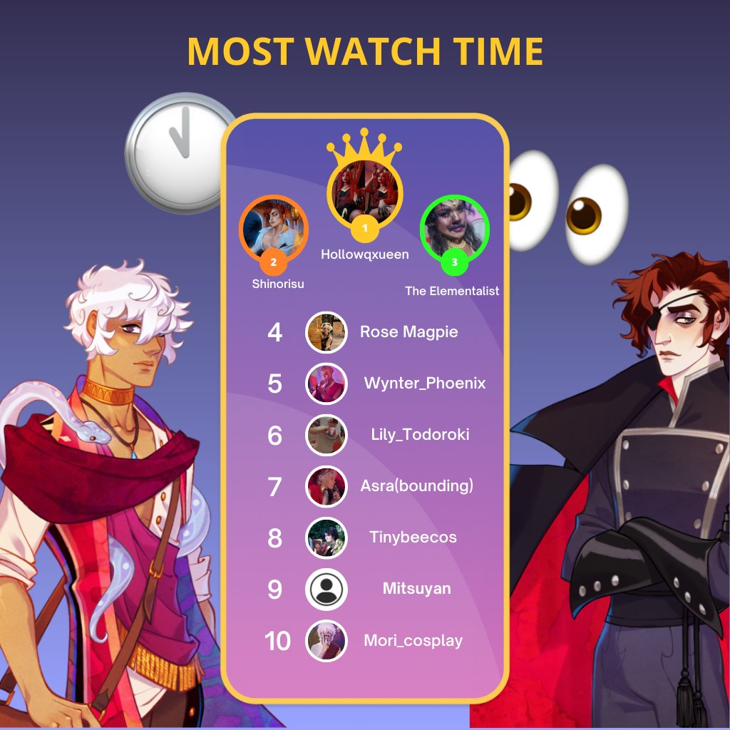 The Arcana tweet media