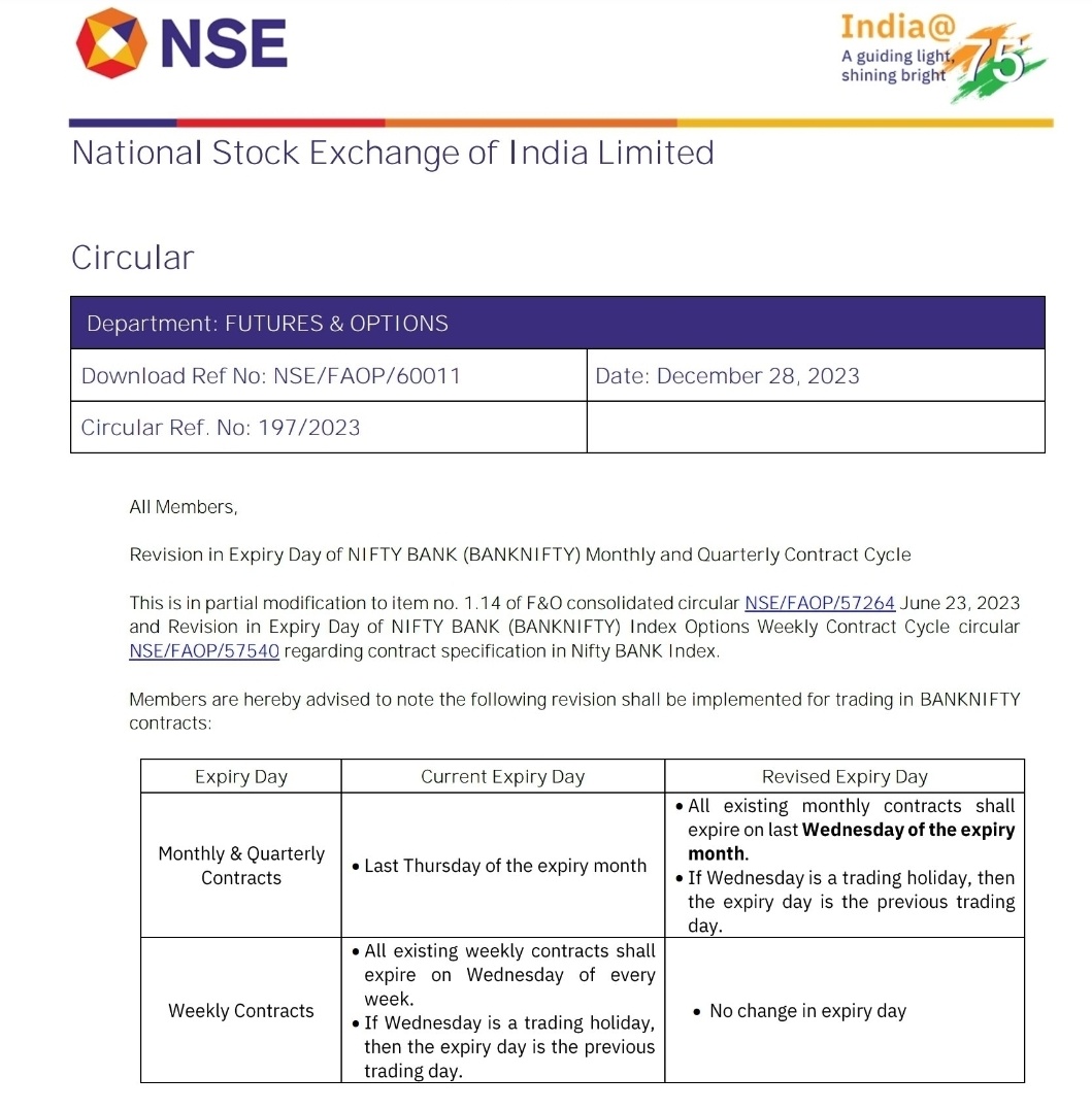 SarangSood's tweet photo. All Wednesdays will now be banknifty expiry. Deleting all scheduled reminder posts for banknifty monthly expiry 🫡 https://t.co/0qFxcwb2K5