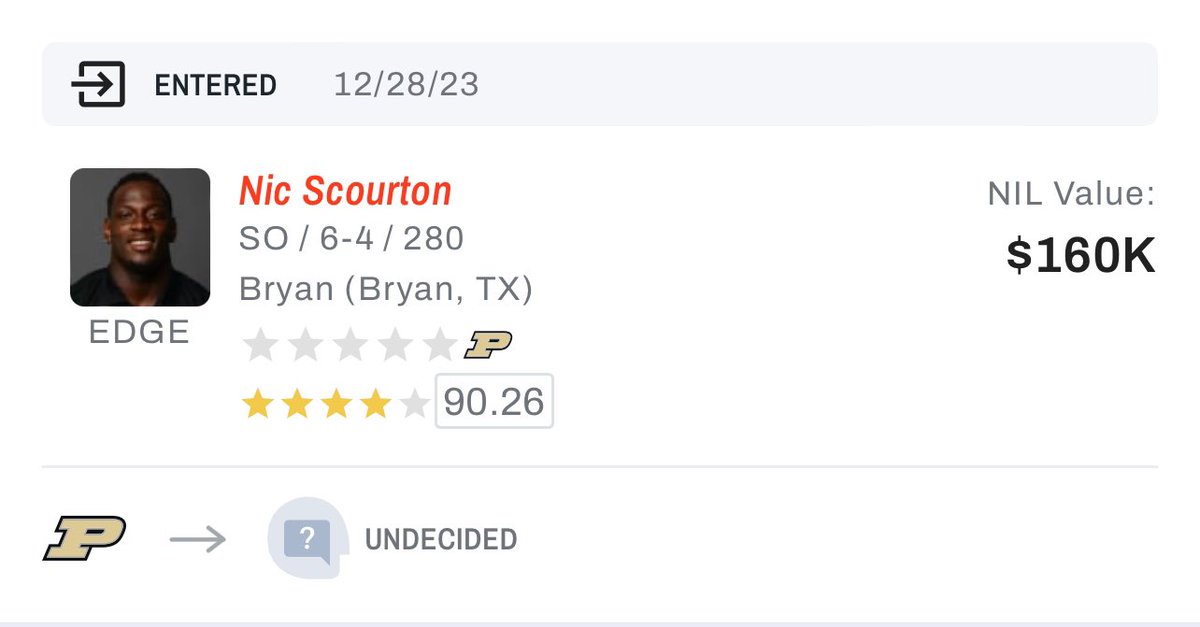 TransferPortal's tweet image. Purdue EDGE Nic Scourton has officially entered the NCAA transfer portal, @On3sports has learned.

Scourton led the Big Ten in sacks with 10.0👀

on3.com/transfer-porta…