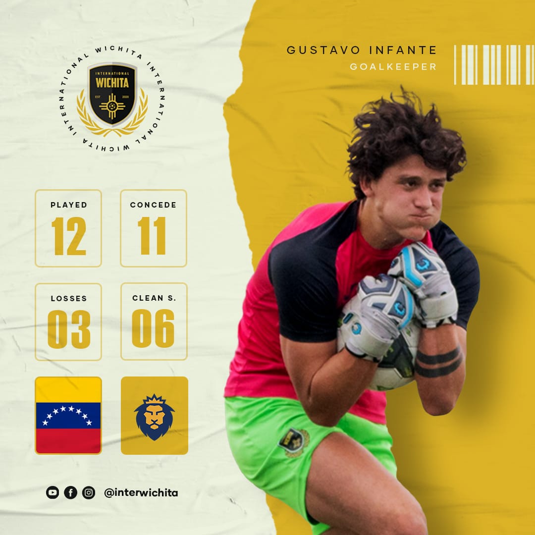 interwichita's tweet photo. 🤩 It was a good 2023 season for Gustavo and Big John. Looking forward to an even better @UPSLsoccer  season next year 💛🖤 https://t.co/k0ciJHksvD
