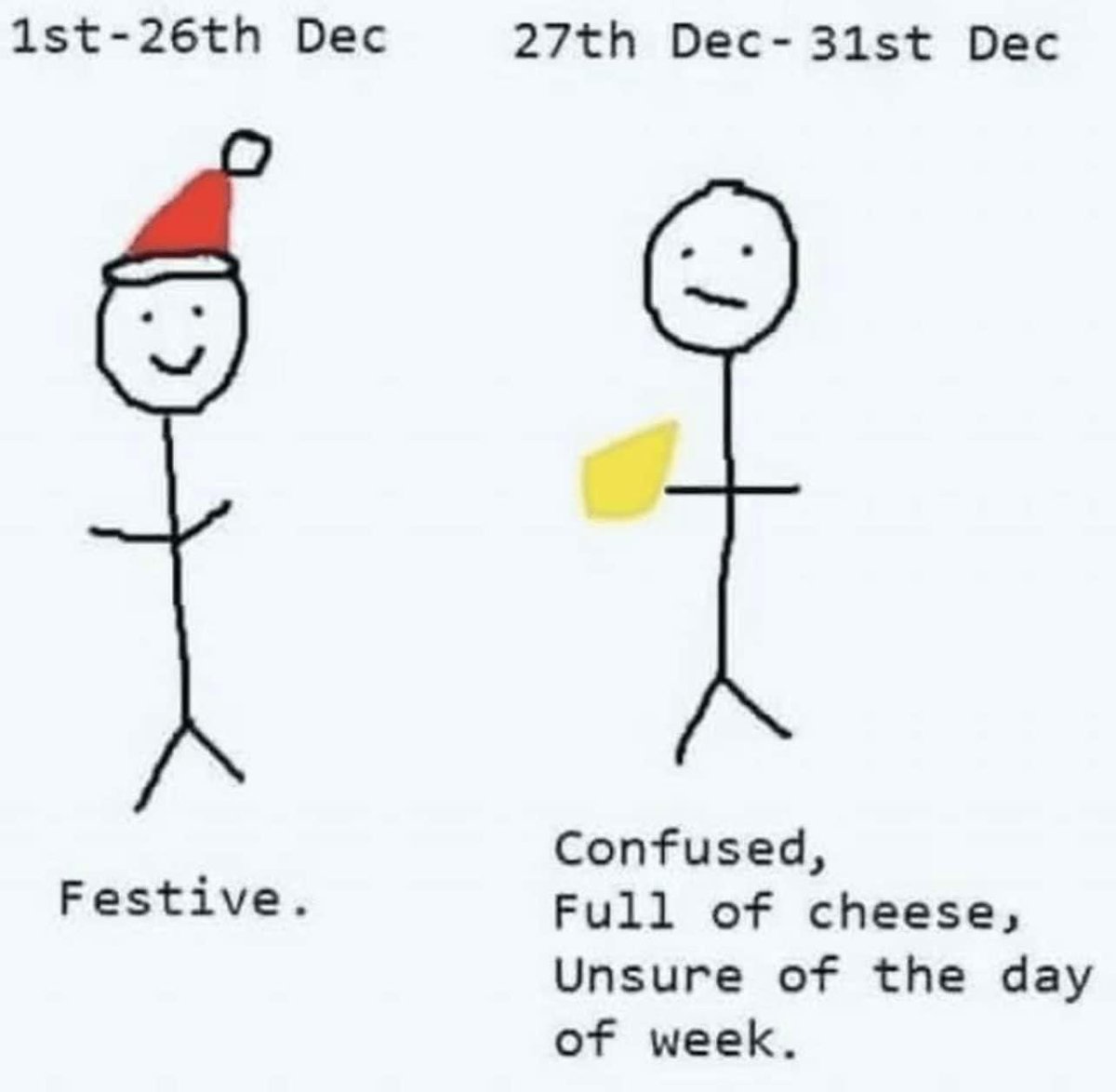 Confused and full of cheese ✅

😂😂😂

#HolidaySeason2023 #NewYear2024 #memes #funny