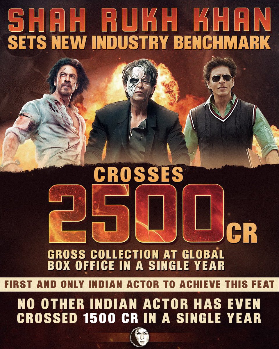 SrkianDas04's tweet photo. #Parhaan - 1050 Cr
#Jawan - 1180 Cr
#Dunki - 305 Cr**
Total - 2535 Cr
Dream Collection Other Actors,
Box Office Ruler Megastar #ShahRukhKhan 🔥 https://t.co/fUpsycif7p